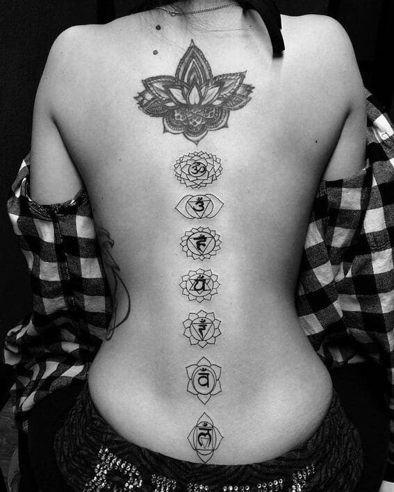 Chakra symbols