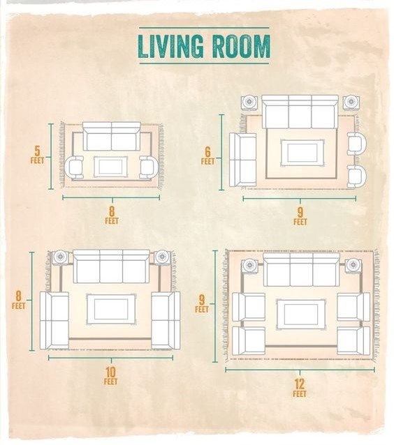 Size and Arrangement